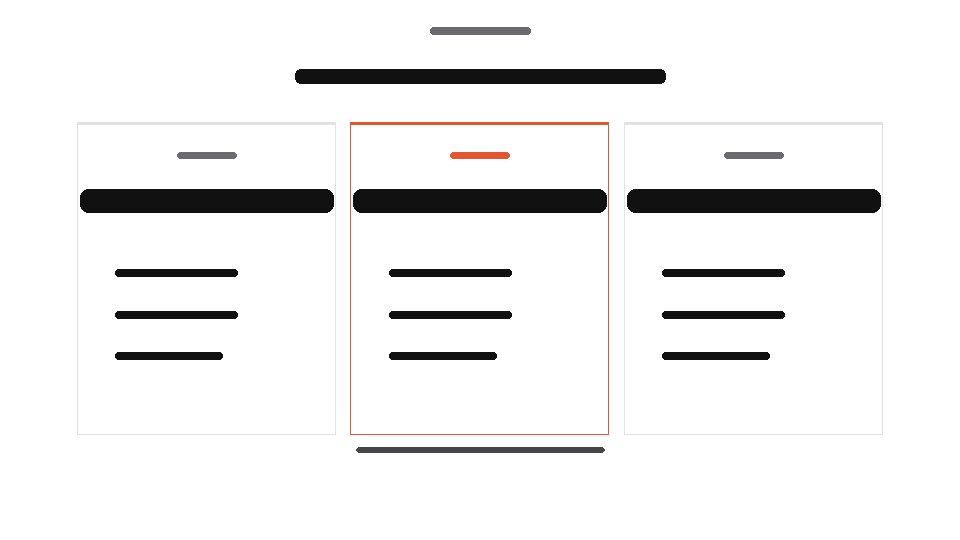 Configurations